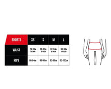 Load image into Gallery viewer, CORE Stealth Impact Protective Shorts